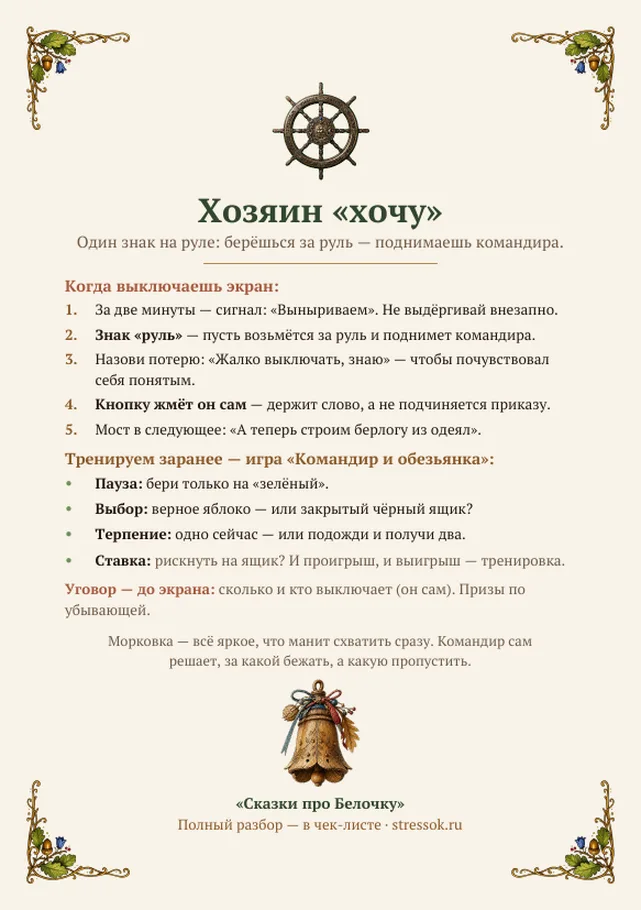 Короткая версия чек-листа «Хозяин „хочу“»